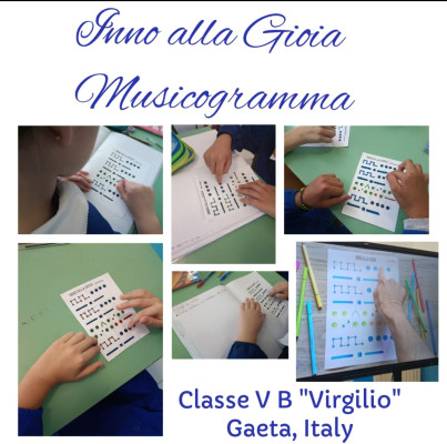 Musicogramma